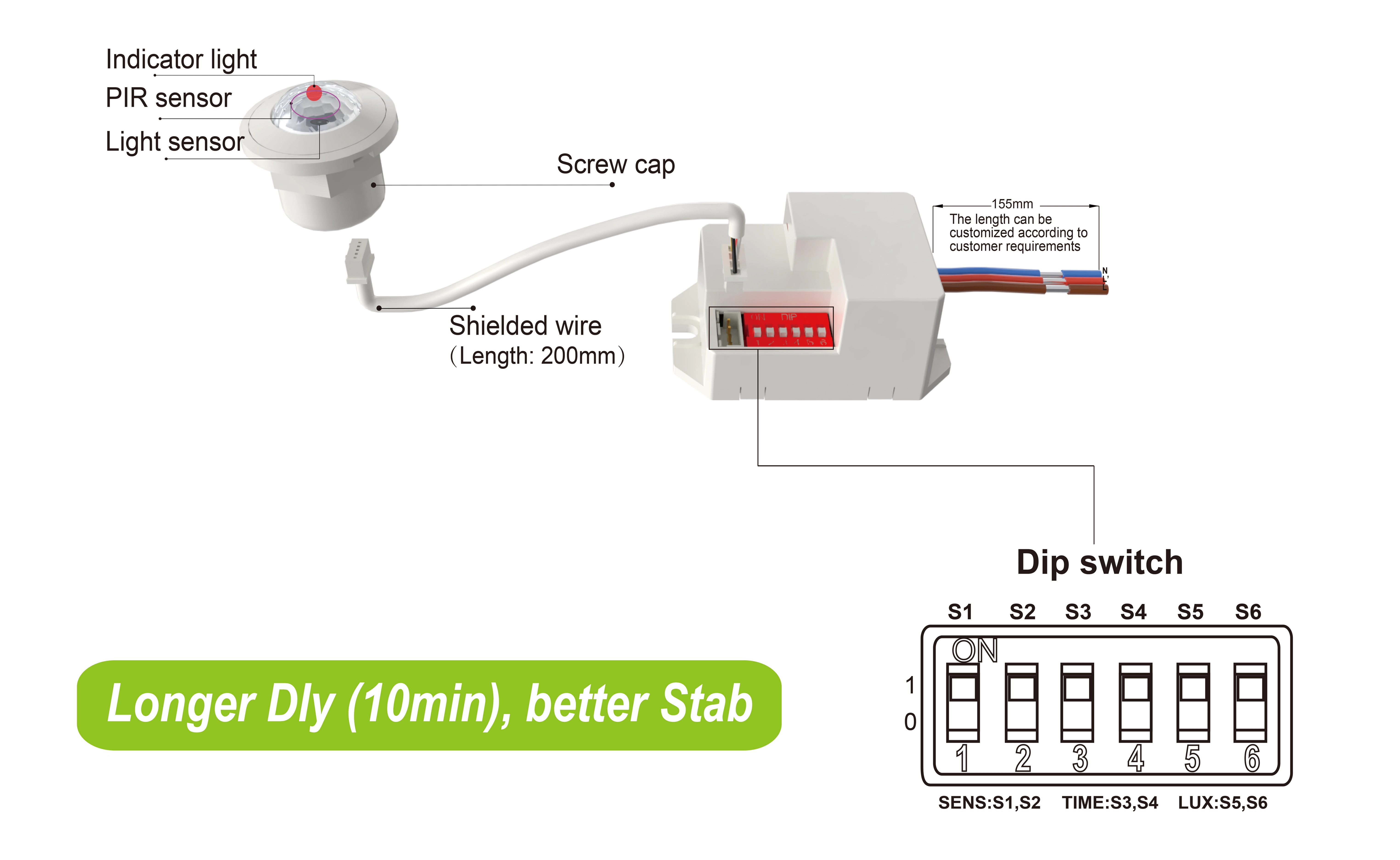 Pdlux نے PD-PIR-M15Z-A PIR موشن سینسر کو 10 منٹ کی تاخیر اور بہتر استحکام کے ساتھ لانچ کیا